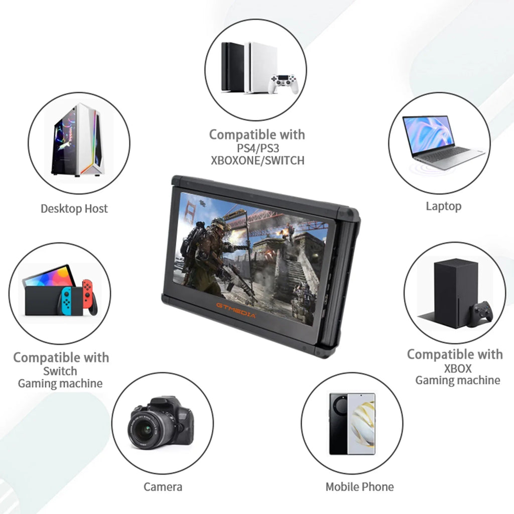 GTMEDIA Mate X 11.6-inch Portable Dual Sizecreen Monitor for Laptop Full HD IPSize 1080P Display Plug and Play