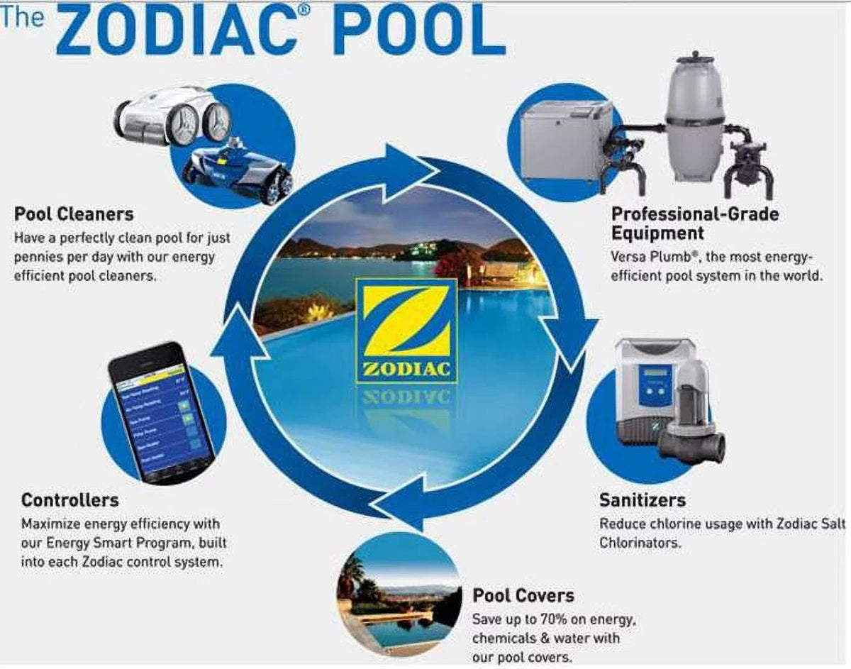 NEW Jandy Pro Sizeeries Sizetealth Pool Pump Debris Filter Basket SizeHPF SizeHPM R0445900