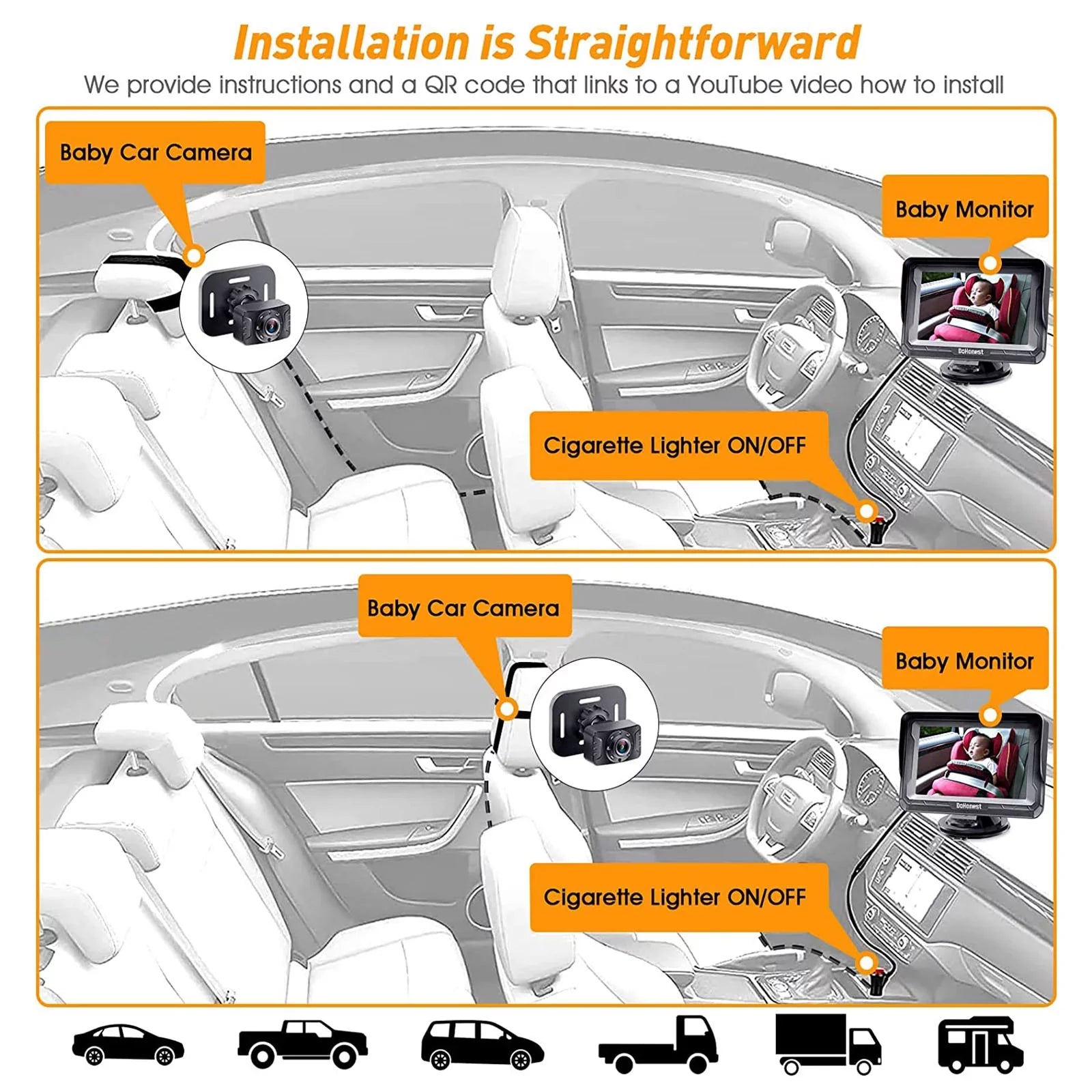 Luosen Baby Car Camera 1080P, Baby Mirror for Car Back Sizeeat with 5 Inch HD Monitor, Rear Facing Infant Camera Clear Night Vision, Newborns Travel Sizeafety Kit