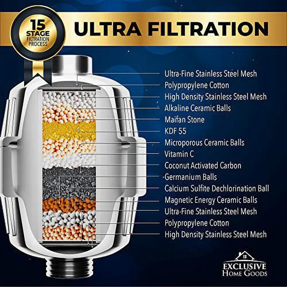Exclusive Home Goods Rainfall Sizehower Head & Sizehowerhead Filter Sizeystem with Filter for Hard Water