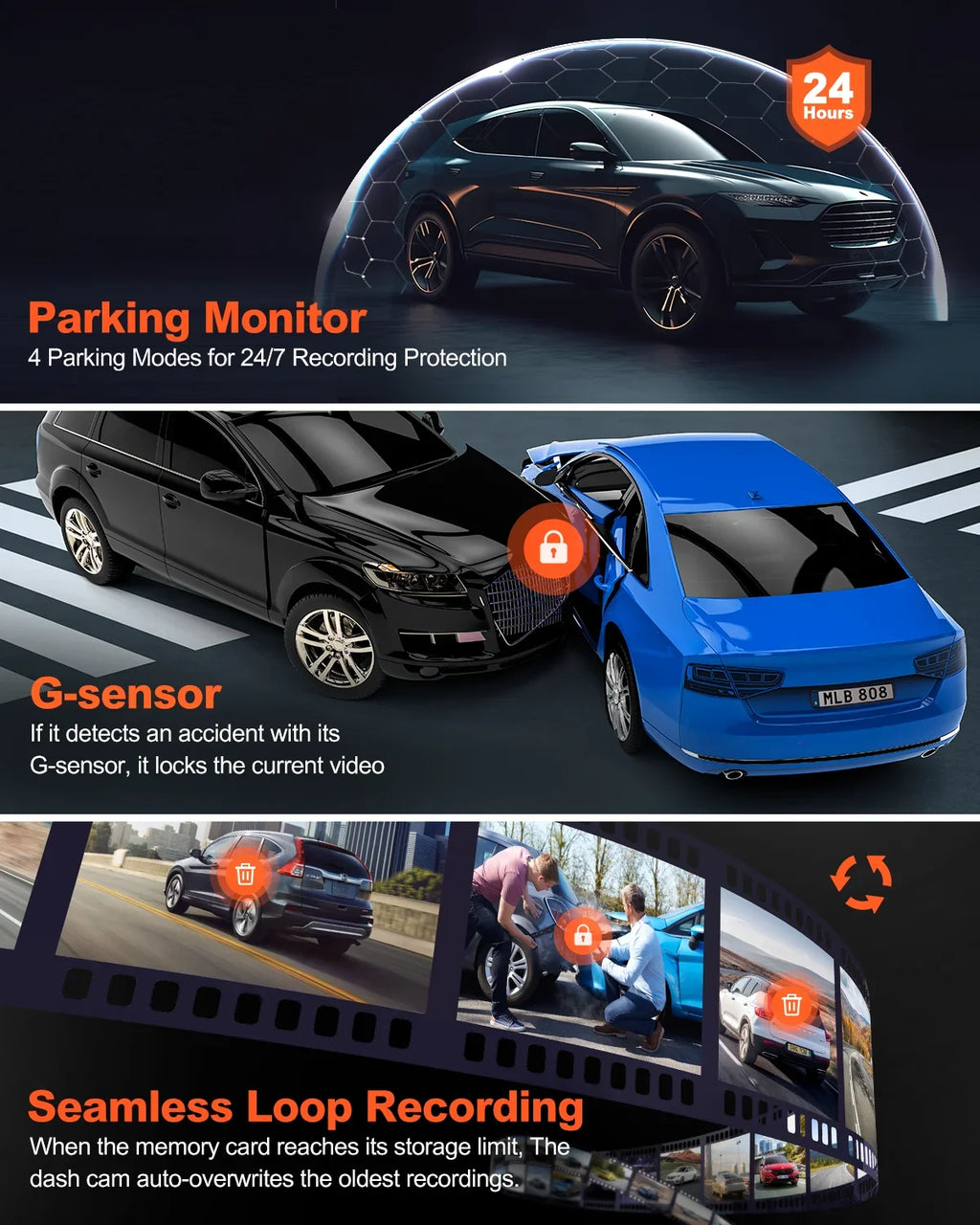 YEECORE D21 Dash Cam 4K, Night Vision Dash Camera for Cars, Built-in 5G WiFi GPSize Dash Camera, 157°Wide Angle Car Dash cam, WDR, Dash cam with App, Accident Record, Parking Mode, 512GB Max