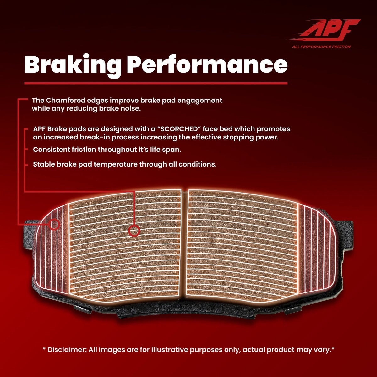 Front Ceramic Carbon Fiber Brake Pads for 2003-2009 Ford Ranger