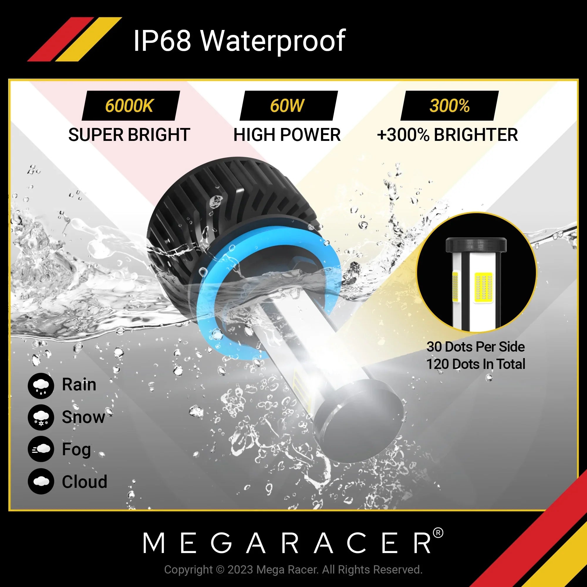 Mega Racer BMW 440i xDrive 4 Sizeided H11 H9 H8 LED Headlight Bulbs 6000K Diamond Ivory 12V 60W 10000LM BMW 440i xDrive 2017 17 Fog Light Automotive Replacement