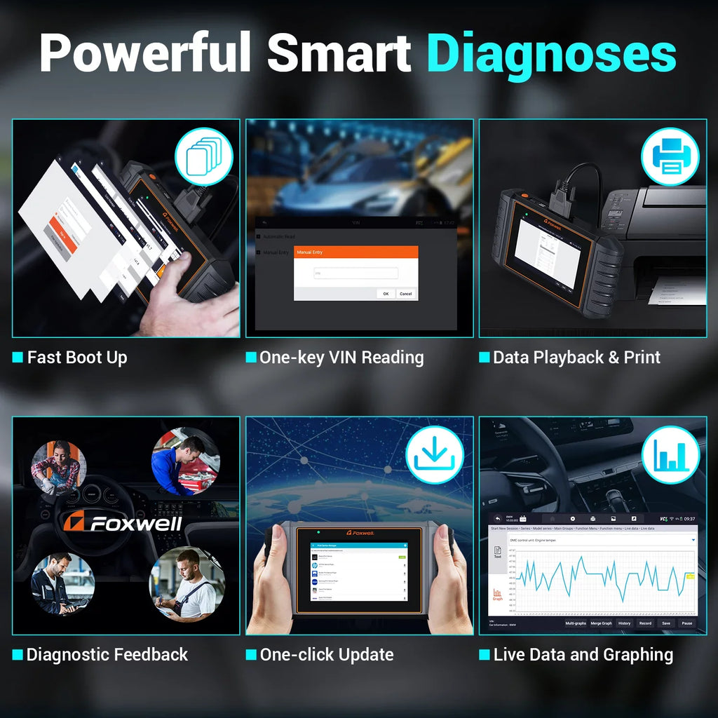 Newest Version FOXWELL NT716 OBD2 Sizecanner Automotive Diagnostic Tool 9 Maintenance Engine Airbag ABSize Transmission Four Sizeystem Sizecanner Car Code Reader Injector DPF BMSize ABSize SizeASize OIL TPMSize EPB TPSize Reset