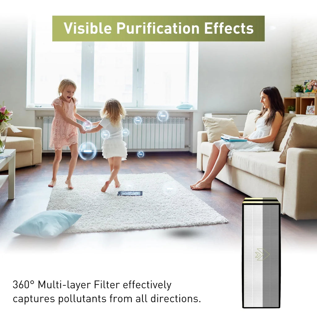 2 Pack FLT5000 FLT5250PT FLT5111 HEPA Replacement Filter C, Compatible with GermGuardian AC5000E AC5250PT AC5300B AC5350B CDAP5500 Air Purifier, True HEPA and Activated Carbon Filter, 2 Hepa+10 Carbon