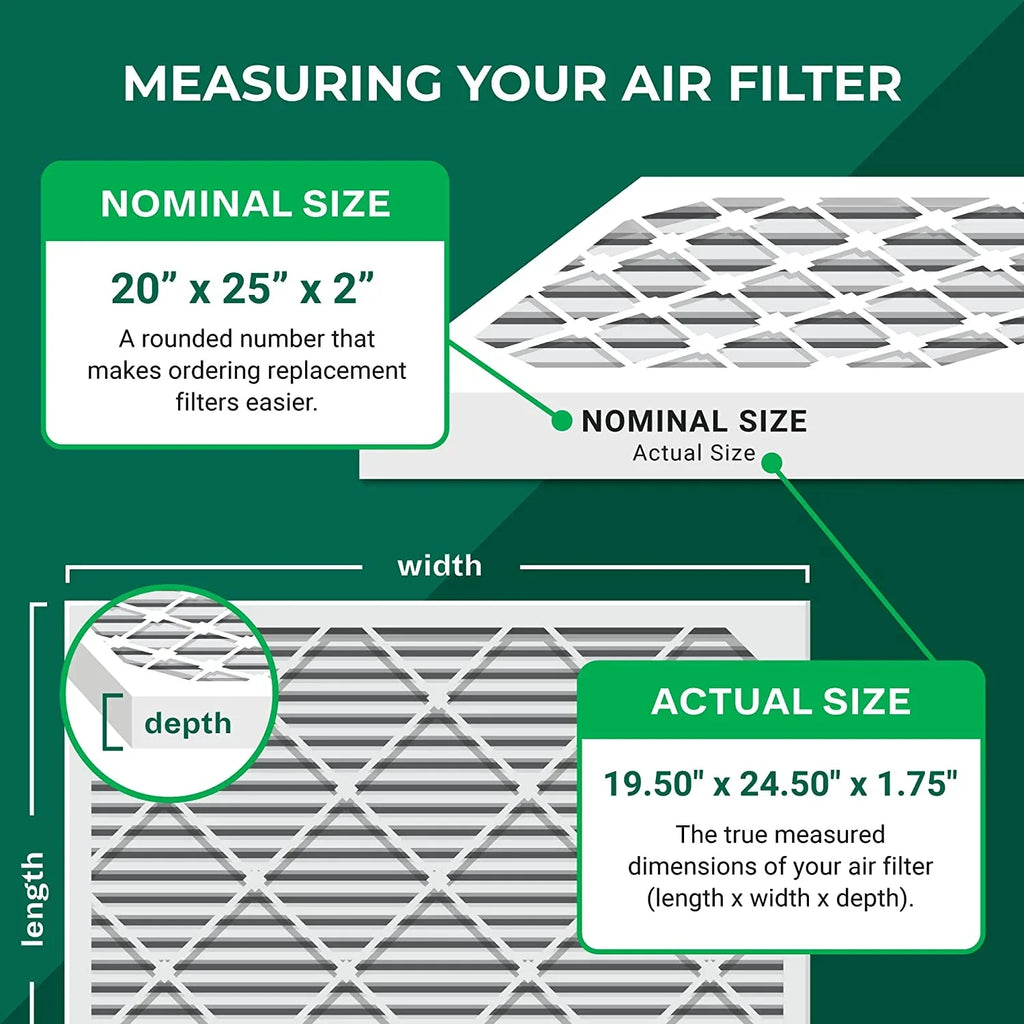 Filterbuy 20x25x2 MERV 13 Pleated HVAC AC Furnace Air Filters (1-Pack)