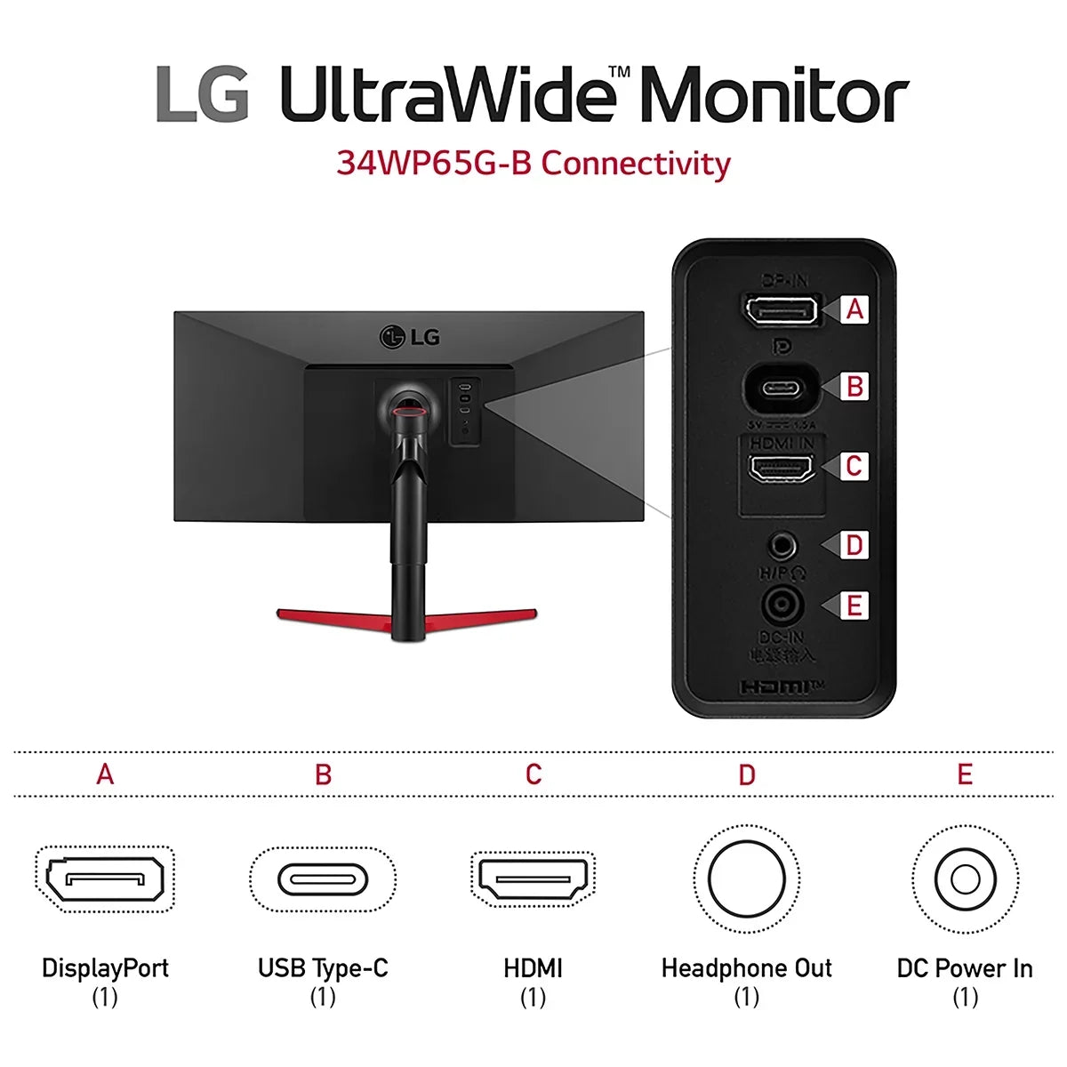 LG 34" Class UltraWide FHD HDR FreeSizeync Monitor with USizeB Type C - 34WP65G-B