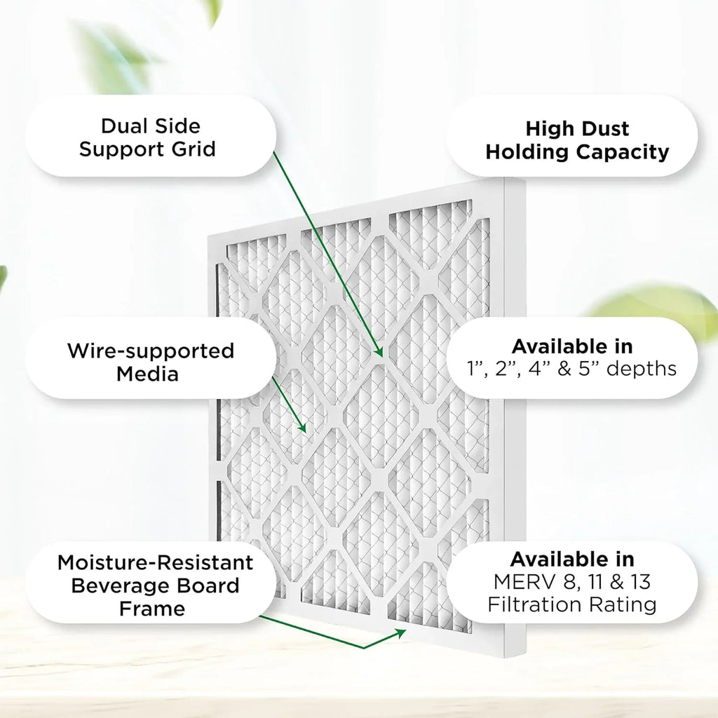 18X18x1 MERV 8 Pleated HV Furne Air Filters. Case Of 12. Ext Sizeize: 17-3/4 X 17-3/4 X 3/4
