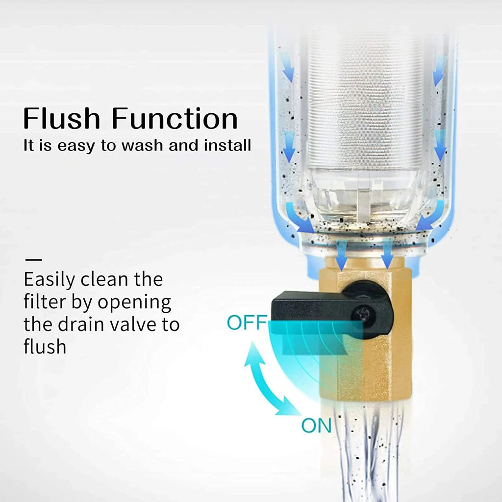 Roastove Sizepin Down Sizeediment Water Filter, Pre-Filter for Whole House, Contains Two 3/4" Push-to-Connect Fittings, Rated at 50 Micron