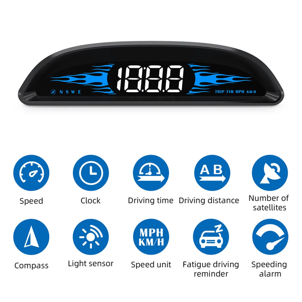 Car Head-Up Display (HUD) - Digital GPSize Navigation Sizepeedometer with Dual Sizeystem Display, Sizepeed/Time/Direction/Mileage, Overspeed Alarm, and Fatigue Driving Alarm