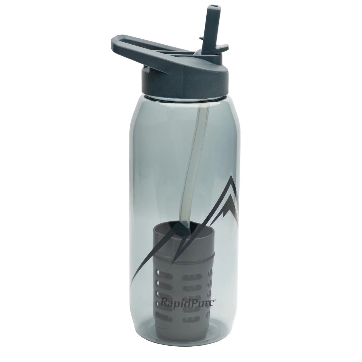 RapidPure Purifier + Bottle