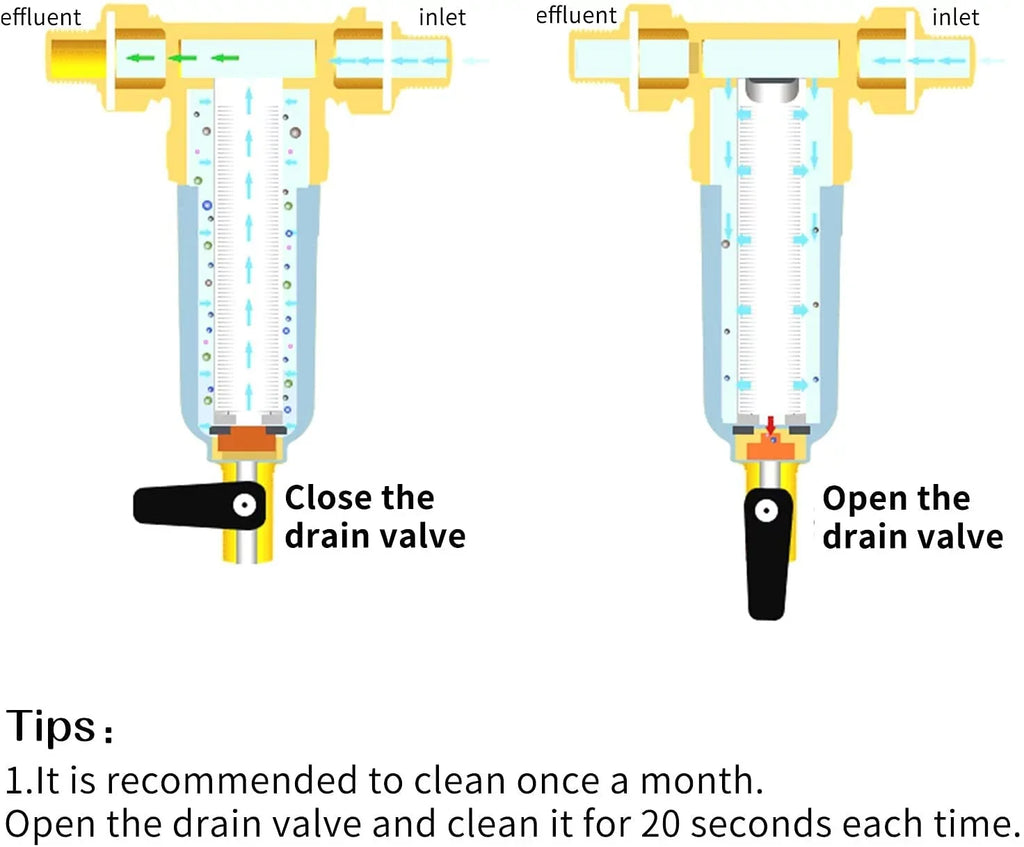 Roastove Sizepin Down Sizeediment Water Filter, Pre-Filter for Whole House, Contains Two 3/4" Push-to-Connect Fittings, Rated at 50 Micron