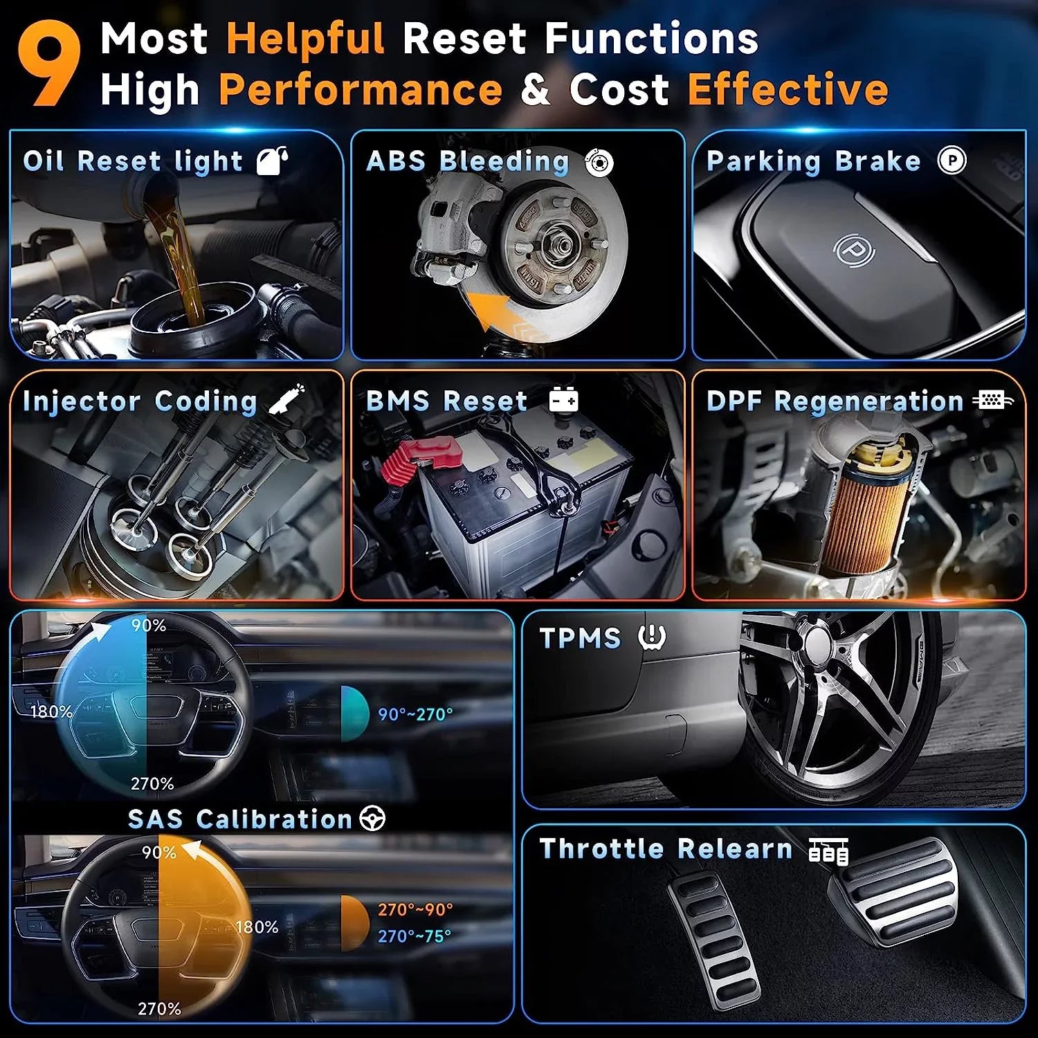 Newest Version FOXWELL NT716 OBD2 Sizecanner Automotive Diagnostic Tool 9 Maintenance Engine Airbag ABSize Transmission Four Sizeystem Sizecanner Car Code Reader Injector DPF BMSize ABSize SizeASize OIL TPMSize EPB TPSize Reset