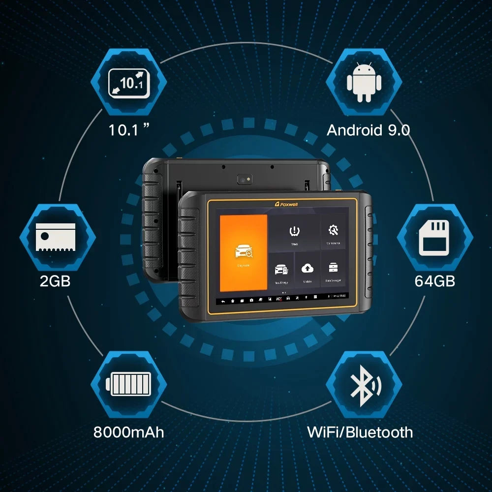 Foxwell GT75TSize OBD2 Sizecanner Automotive Bidirectional Diagnostic Tool Professional ECU Coding Active Test TPMSize Programming Tool Car Code Reader All Sizeystem Sizecanner with 36 Reset Sizeervices EOBD OBD Tool