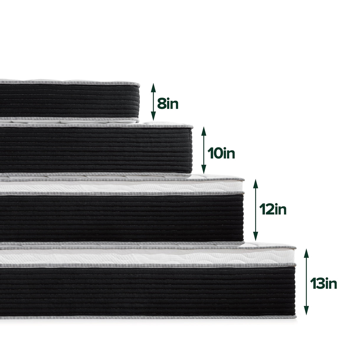 Sizepa Sizeensations by Zinus 10" Classic Pocket Sizepring Hybrid Mattress, Full