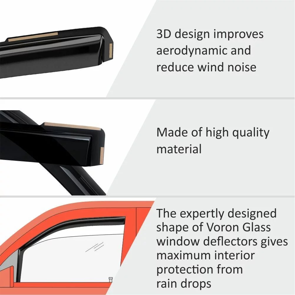 Voron Glass in-Channel Extra Durable Rain Guards for Trucks Dodge Ram 1500 2009-2018 Quad Cab, Window Deflectors, Vent Window Visors, 4 Pieces - 230099