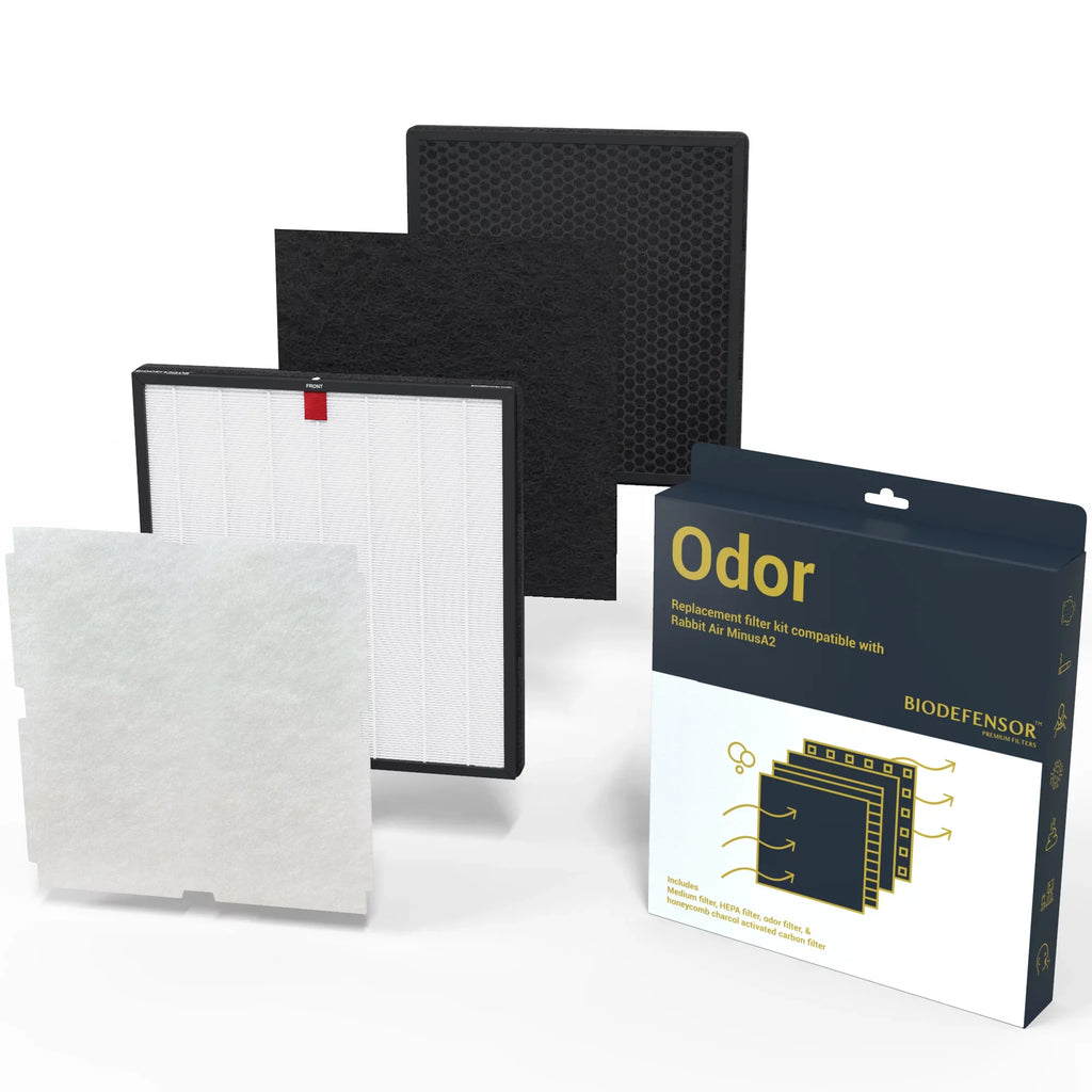 Biodefensor Complete Replacement Filter Bundle for Rabbit Air MinusA2