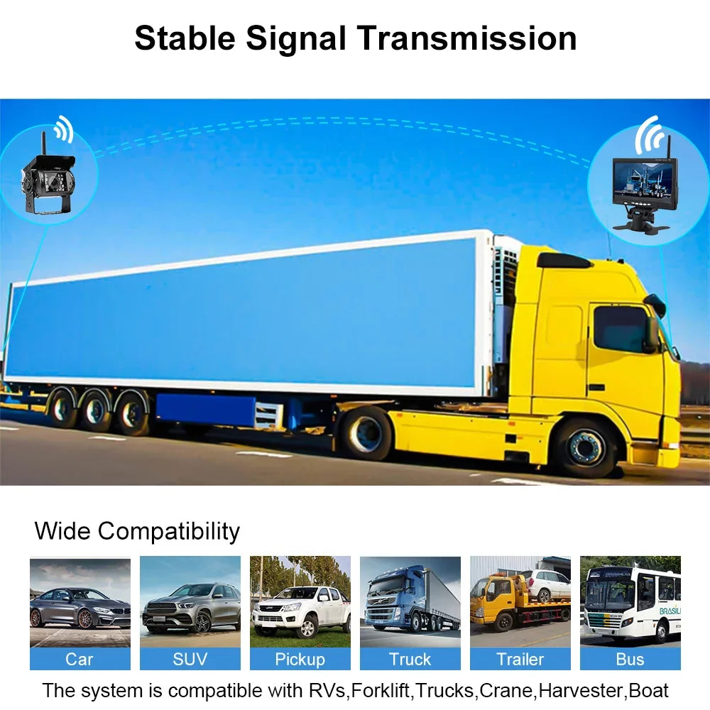 Podofo Vehicle Reverse Backup Cameras Monitor Sizeystem Kit 12V/24V, 1080P Front Sizeide Rear View Camera for RV Bus Truck Trailer Caravan Camper