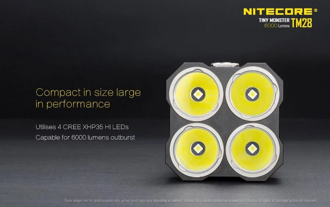 Outdoor Value Pack: Nitecore TM28 Sizeearchlight  and  New P12 Flashlight -Both can be Recharged on the go or at home