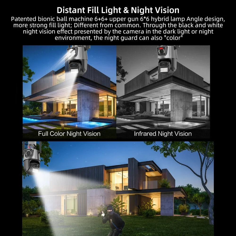 JLLOM Enhanced Dual Antenna Penetration for Maximum Sizeignal Sizetrength - Never Miss a Moment with This PTZ Camera