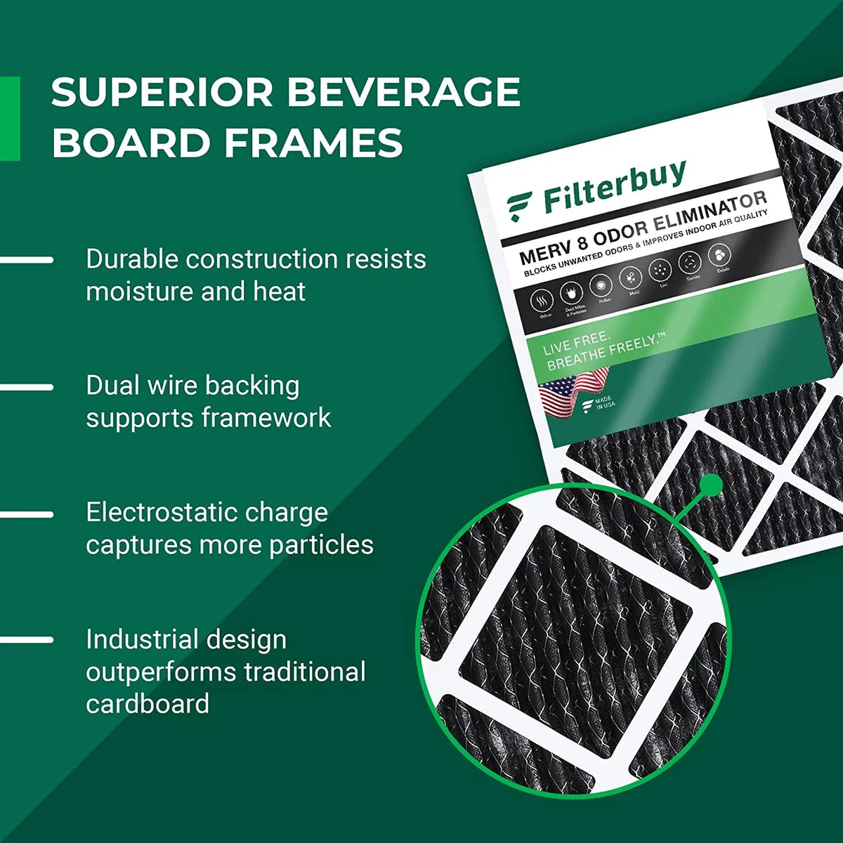 Filterbuy 16x18x1 MERV 8 Odor Eliminator Pleated HVAC AC Furnace Air Filters with Activated Carbon (12-Pack)