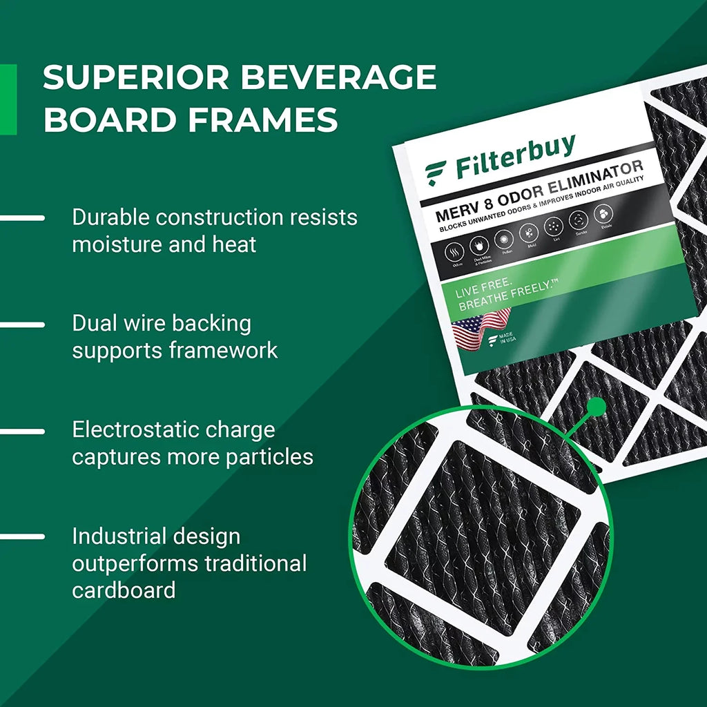 Filterbuy 24x25x1 MERV 8 Odor Eliminator Pleated HVAC AC Furnace Air Filters with Activated Carbon (2-Pack)