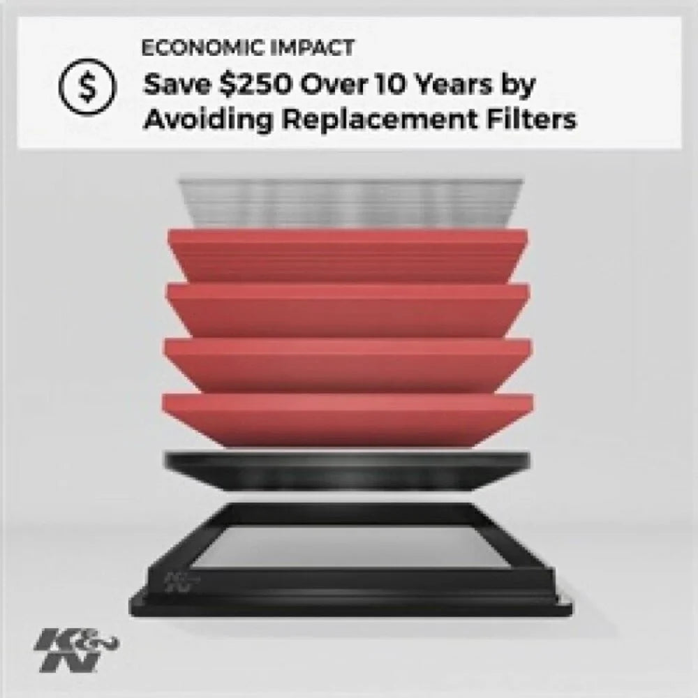 K&N Engine Air Filter: High Performance, Premium, Washable, Replacement Filter: 2011-2017 HONDA (Odyssey), 33-2461