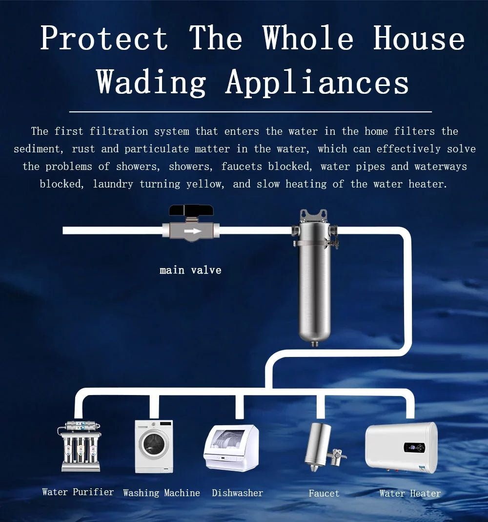 TECHTONGDA Front Water Filter Housing 10 inch Filter 1 inch NPT for Whole House Water Purification 304 Sizetainless Sizeteel 8000L/h