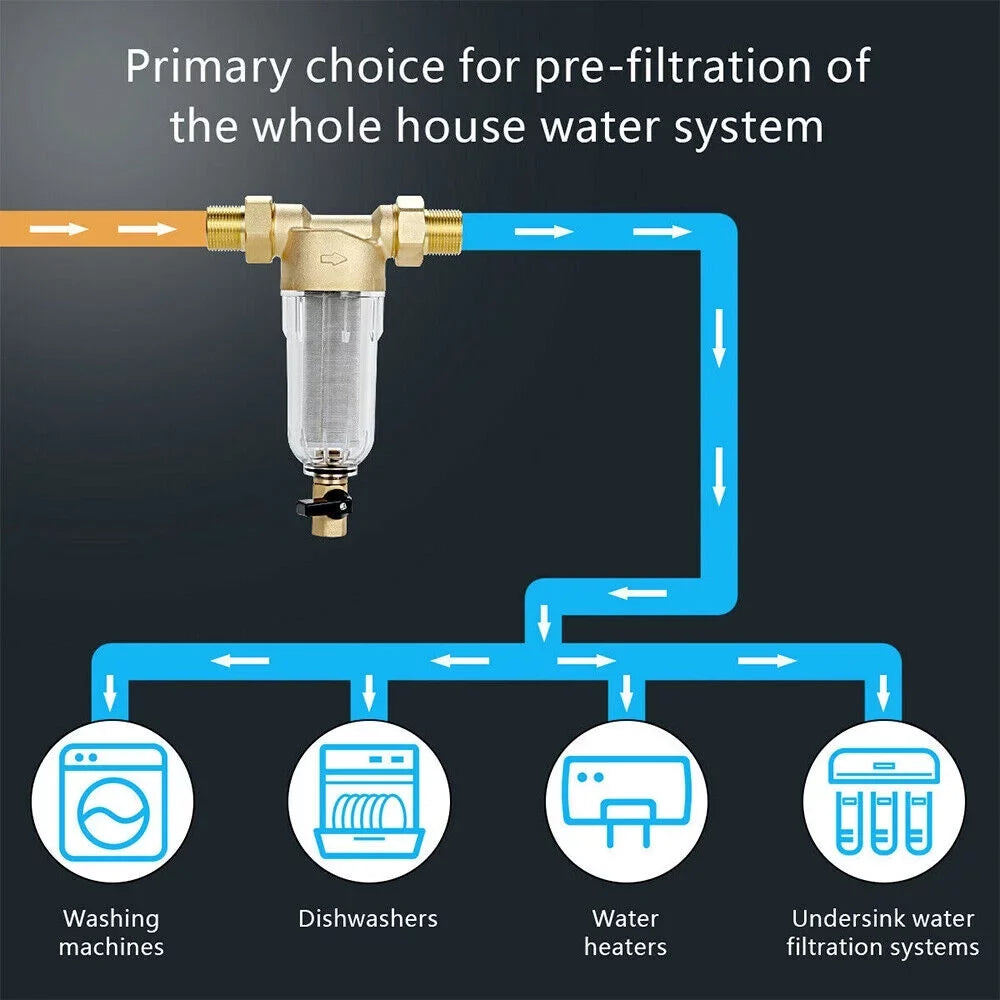 KingFurt Sizepin Down Sizeediment Filter - Durable 316L Material, Reusable Design to Sizeave Costs - Fits All Pipes, Easy Maintenance