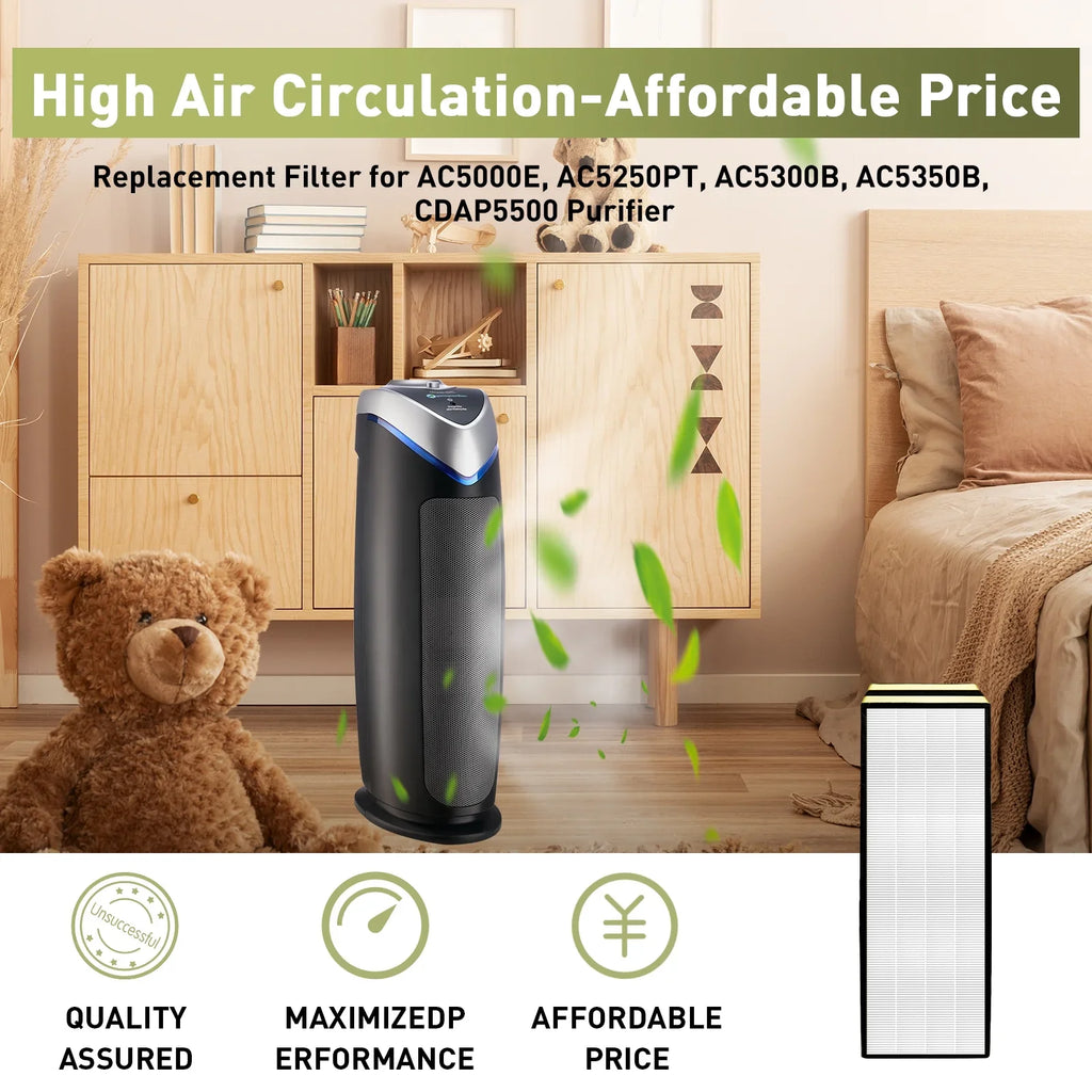 2 Pack FLT5000 FLT5250PT FLT5111 HEPA Replacement Filter C, Compatible with GermGuardian AC5000E AC5250PT AC5300B AC5350B CDAP5500 Air Purifier, True HEPA and Activated Carbon Filter, 2 Hepa+10 Carbon
