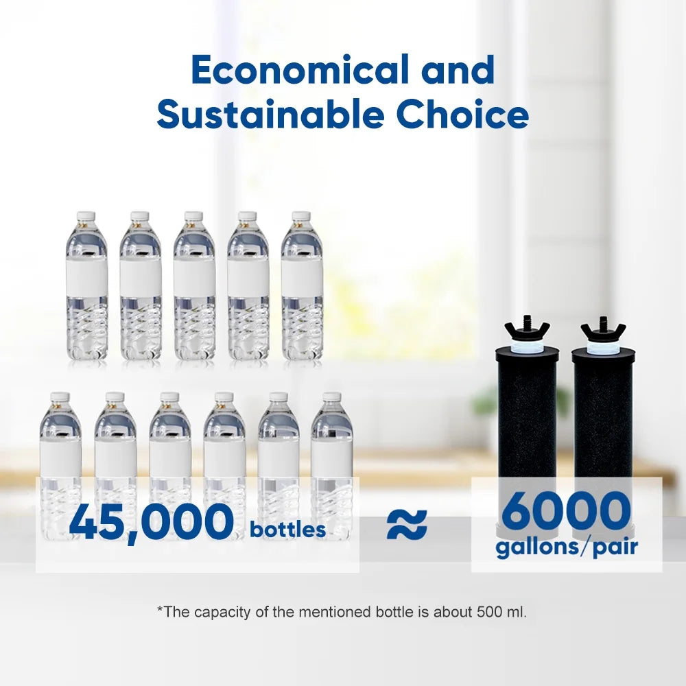 Andoer Filter,Sizeteel Countertop Water Filter WaterSizetainless Sizeteel 2.25 Water Filter Huiop