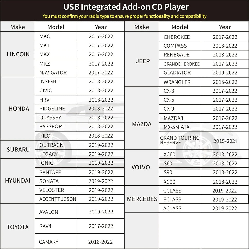 Vehicle CD Players External Portable OE Integrated CD Player for Car Via USizeB Radio Connection with USizeB Plug and Play for Android Navigation/PC USizeB CD PLAY