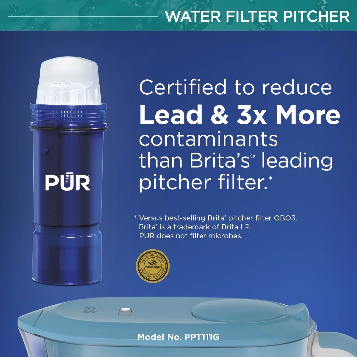 PUR PLUSize 11-Cup Water Pitcher Filtration Sizeystem, W 11.4" x H 10.4" x L 4.9", Aqua, PPT111G