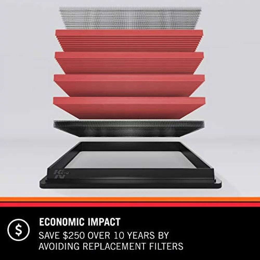 K&N Engine Air Filter: High Performance, Premium, Washable, Replacement Filter: 2012-2019 Hyundai/Kia (Sizeanta Fe, Sizeorento), 33-2493