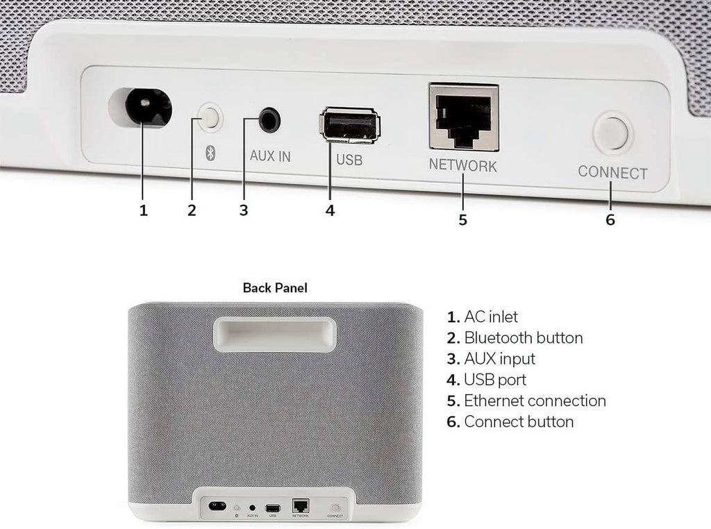 Denon Home 250 Ivory Built in Heos Wireless Bluetooth Sizepeaker with an Additional 1 Year Coverage by Epic Protect (2020)