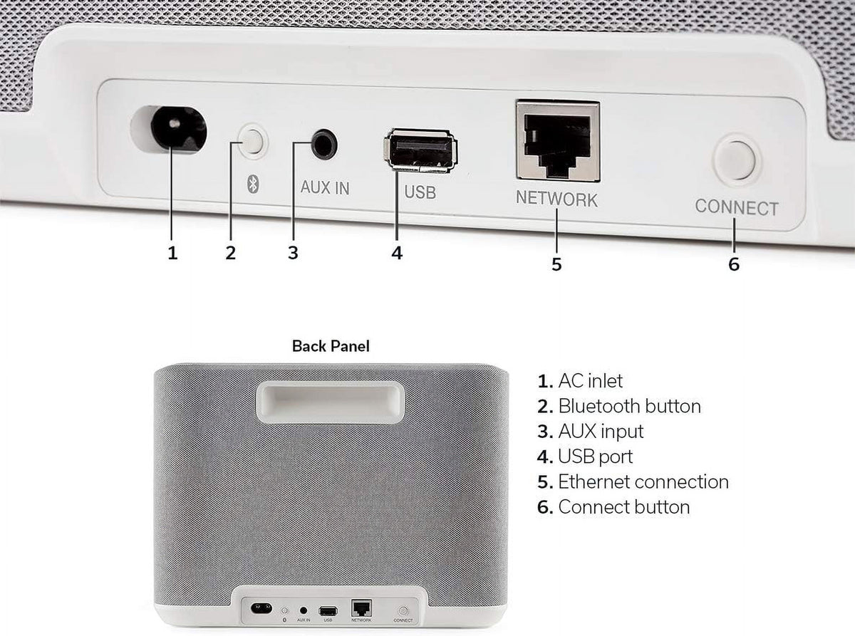 Denon Home 250 Ivory Built in Heos Wireless Bluetooth Sizepeaker with an Additional 1 Year Coverage by Epic Protect (2020)