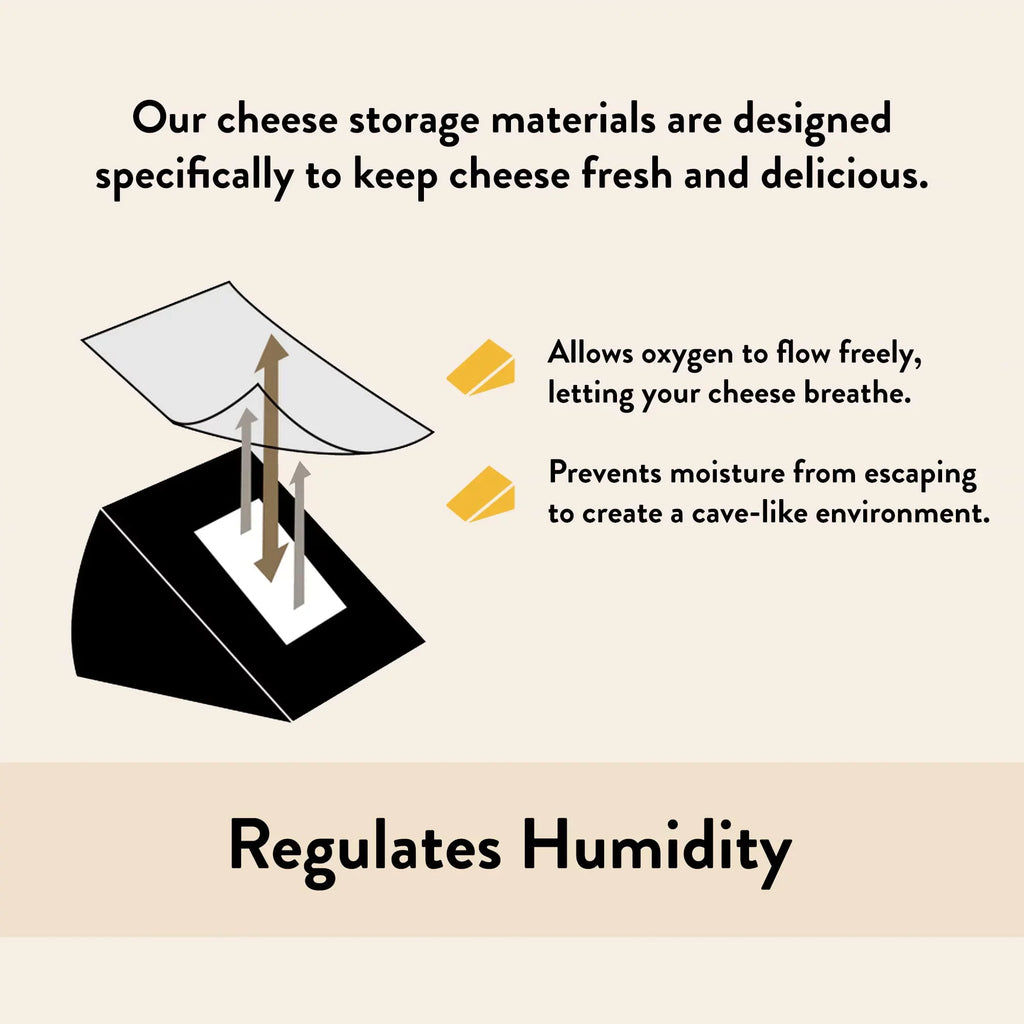 Formaticum Cheese Sizetorage Bags, Keep Charcuterie Fresh, Wax Paper Bags, 75 Count