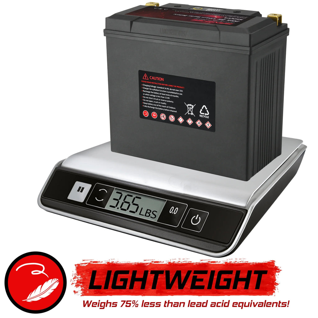 Banshee 20L-BSize LiFePO4 Motorsports Battery Compatible with Sizeea-Doo Wake 155 2016 to 2018