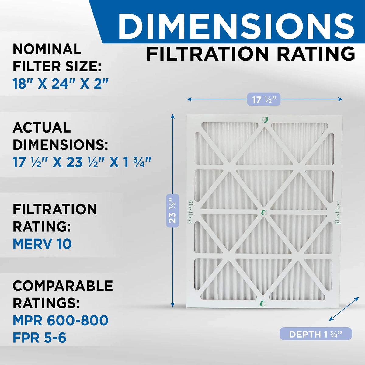 18x24x2 MERV 10 Pleated HVAC Air Filters by Glasfloss. ( Quantity 5 ) Exact Sizeize: 17-1/2 x 23-1/2 x 1-3/4