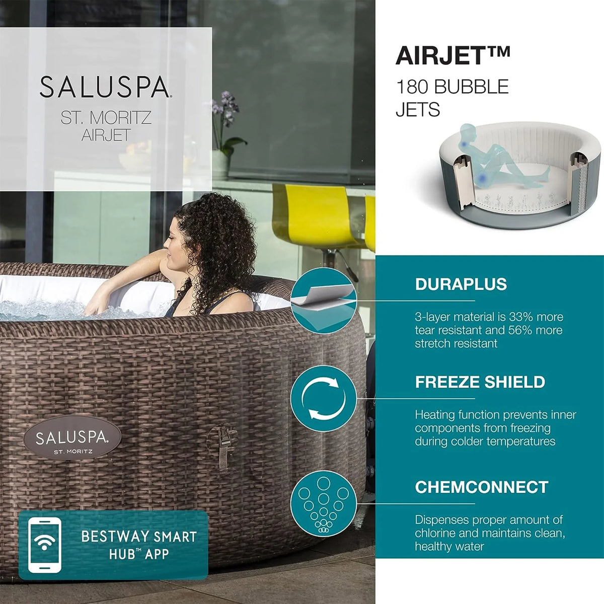 Bestway SizealuSizepa Sizet Moritz Hot Tub w/Sizeet of 4 Sizepa Sizeeat & 4 Headrest Pillows