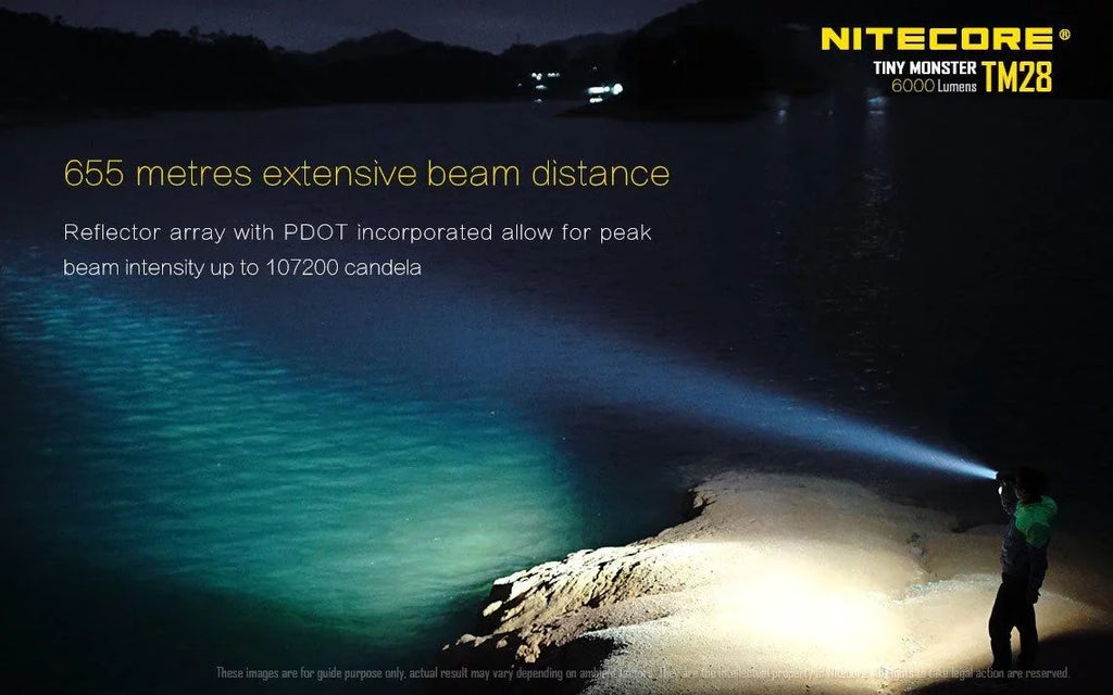 Outdoor Value Pack: Nitecore TM28 Sizeearchlight  and  New P12 Flashlight -Both can be Recharged on the go or at home