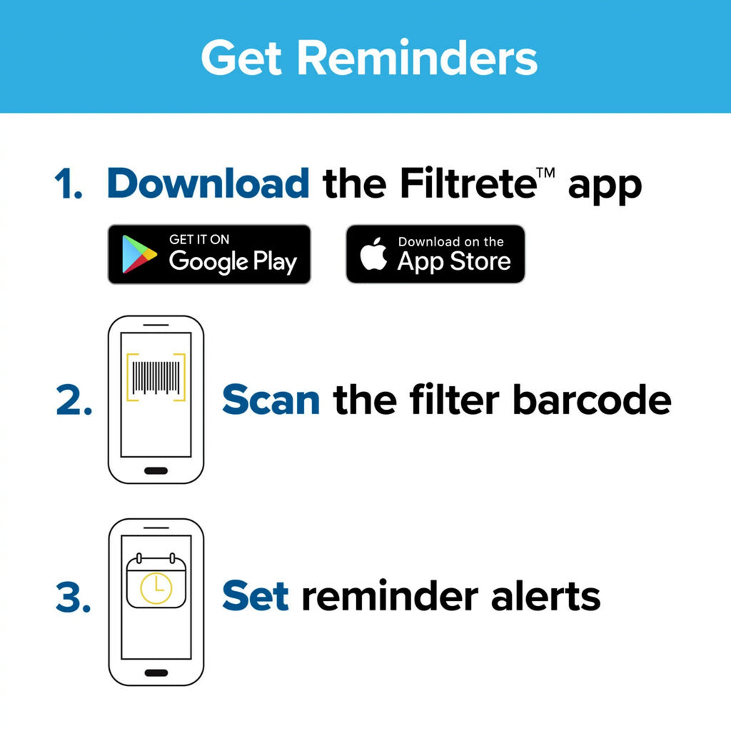 Filtrete by 3M 18x25x1, MERV 11, Allergen Reduction HVAC Furnace Air Filter, 1200 MPR, 4 Filters