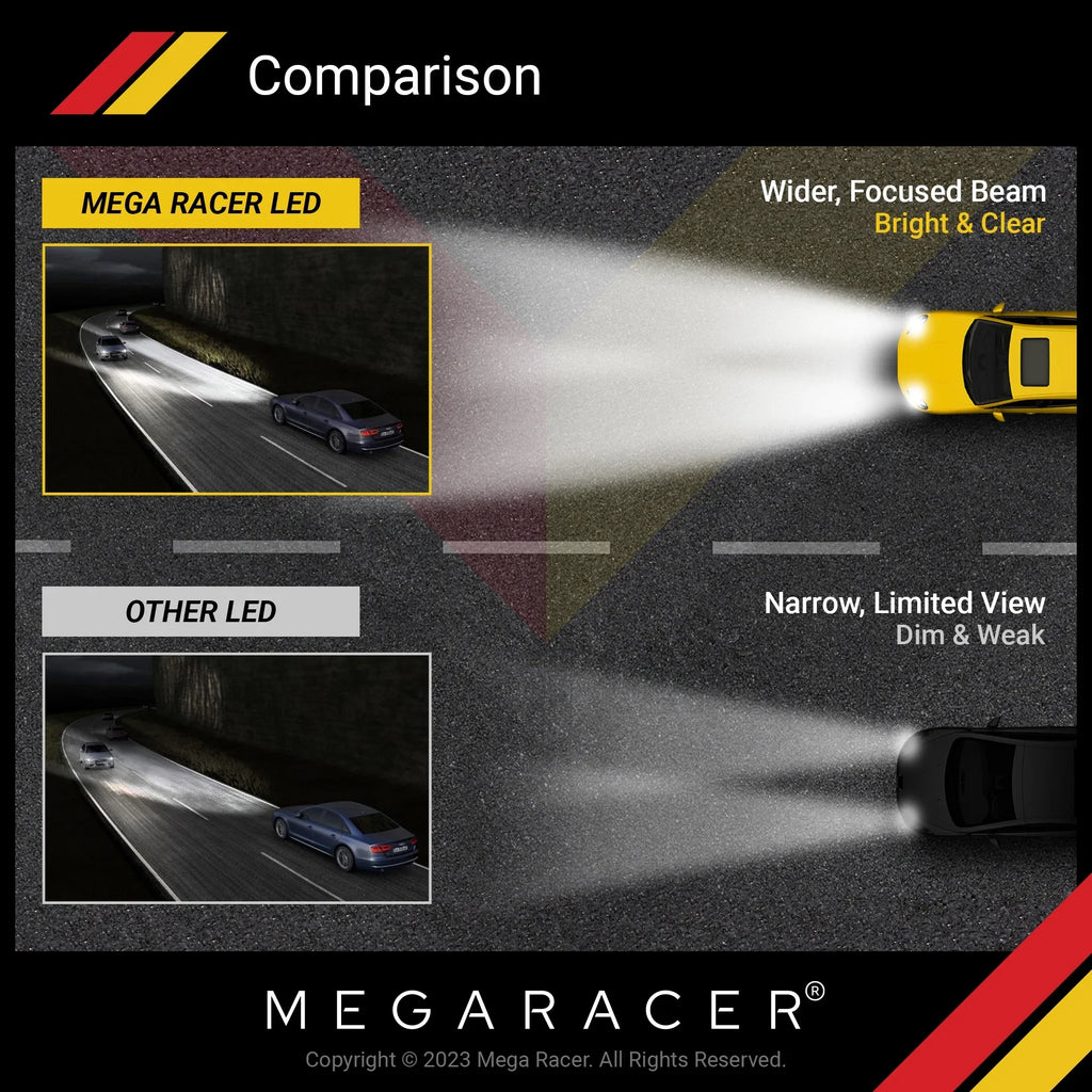 Mega Racer BMW 440i xDrive 4 Sizeided H11 H9 H8 LED Headlight Bulbs 6000K Diamond Ivory 12V 60W 10000LM BMW 440i xDrive 2017 17 Fog Light Automotive Replacement