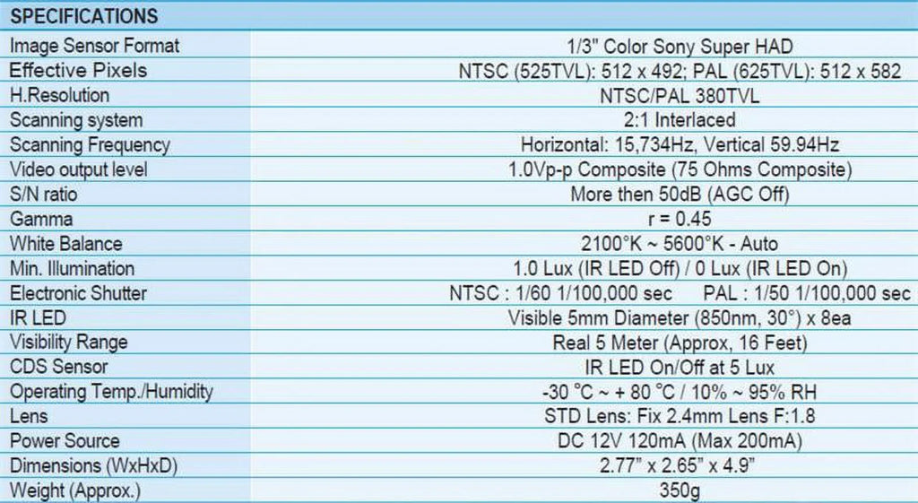 WDRV-3478C-RT-BNC, Weldex Mobile Sizeide View Color Camera for Vehicles