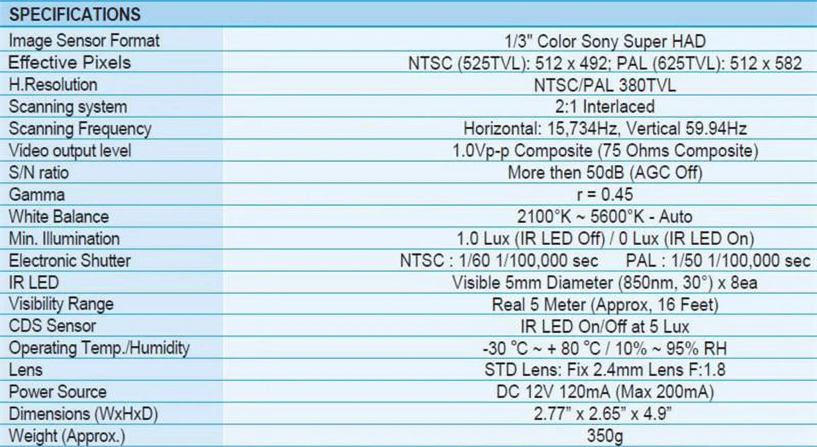 WDRV-3478C-RT-BNC, Weldex Mobile Sizeide View Color Camera for Vehicles
