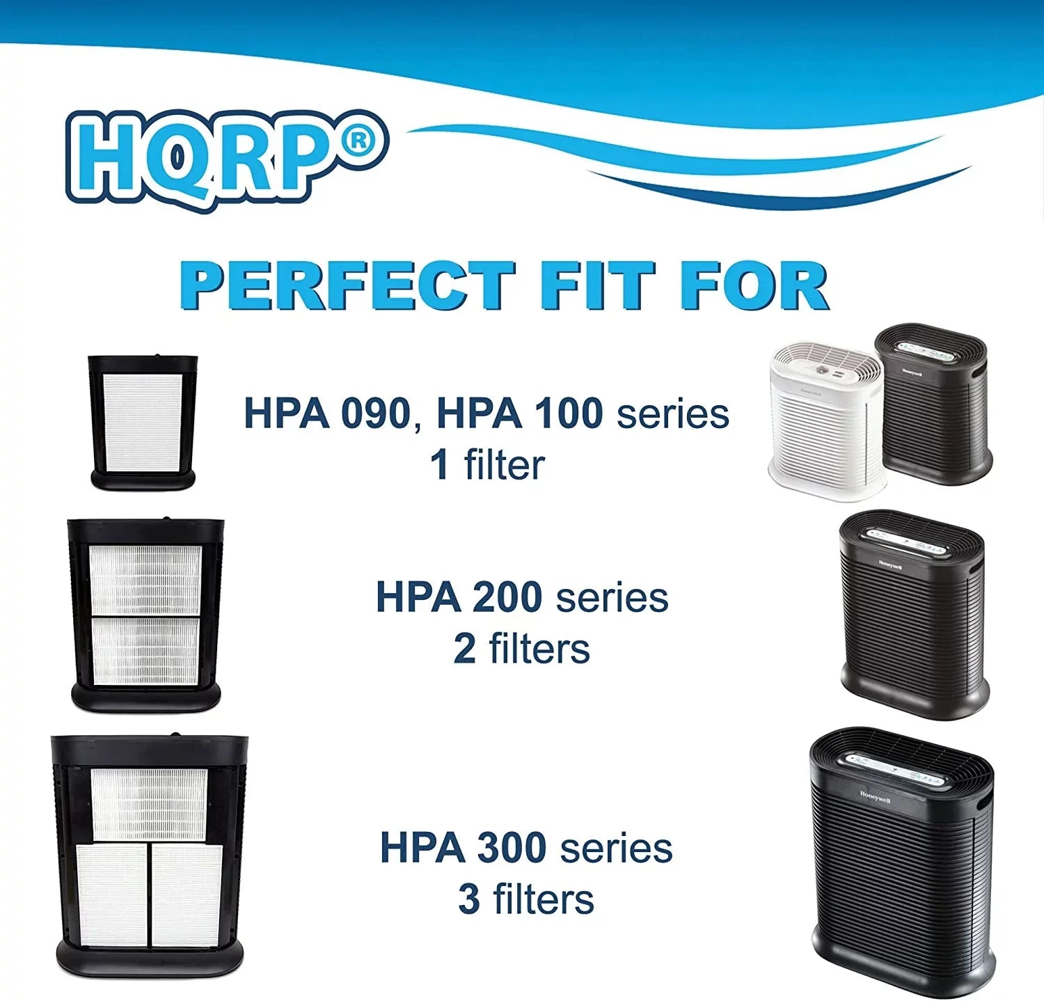 HQRP 2-Pack HEPA Filter Compatible with Honeywell Filter R HRF-R3 HRF-R2 HRF-R1 Replacement fits HPA090 HPA100 HPA200 HPA250 HPA300 HPA-090 HPA-100 HPA-200 HPA-250 HPA-300 models