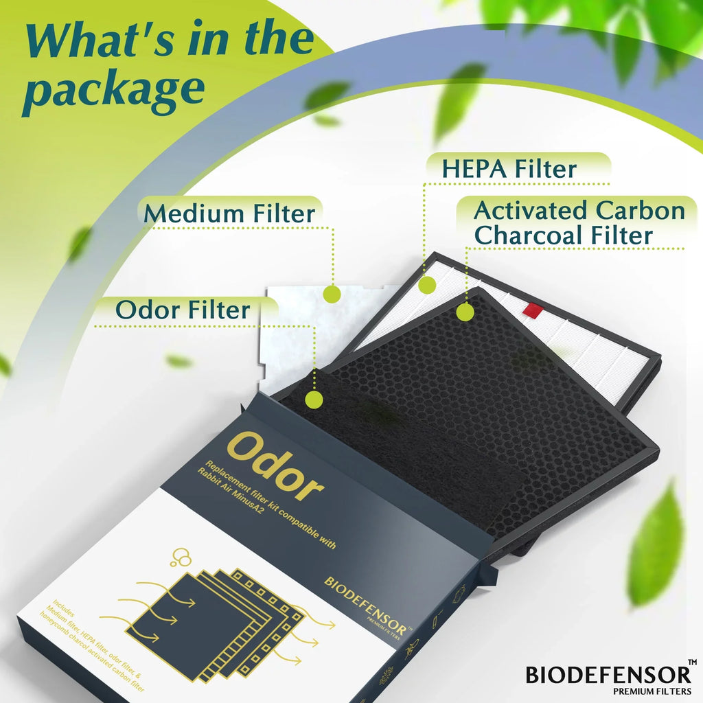 Biodefensor Complete Replacement Filter Bundle for Rabbit Air MinusA2