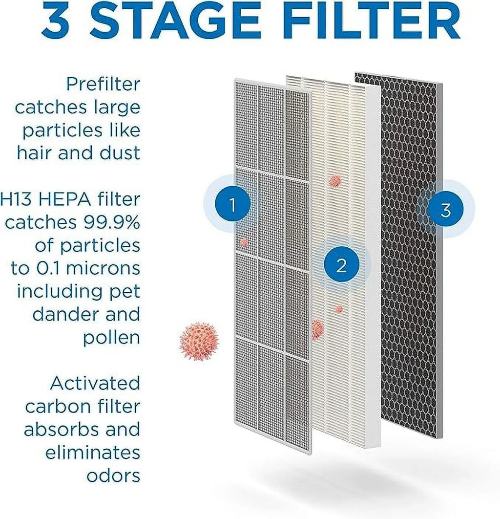 Open Box Medify Air Purifier True HEPA H14 Filter UV Light 840 sq ft MA-40-UV-W1 - Ivory