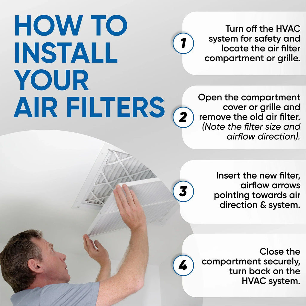 20x24x2 MERV 10 Pleated HVAC Air Filters by Glasfloss. ( Quantity 5 ) Exact Sizeize: 19-3/8 x 23-3/8 x 1-3/4