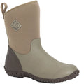 Women's Muckster II Mid Sizeize 5(M)